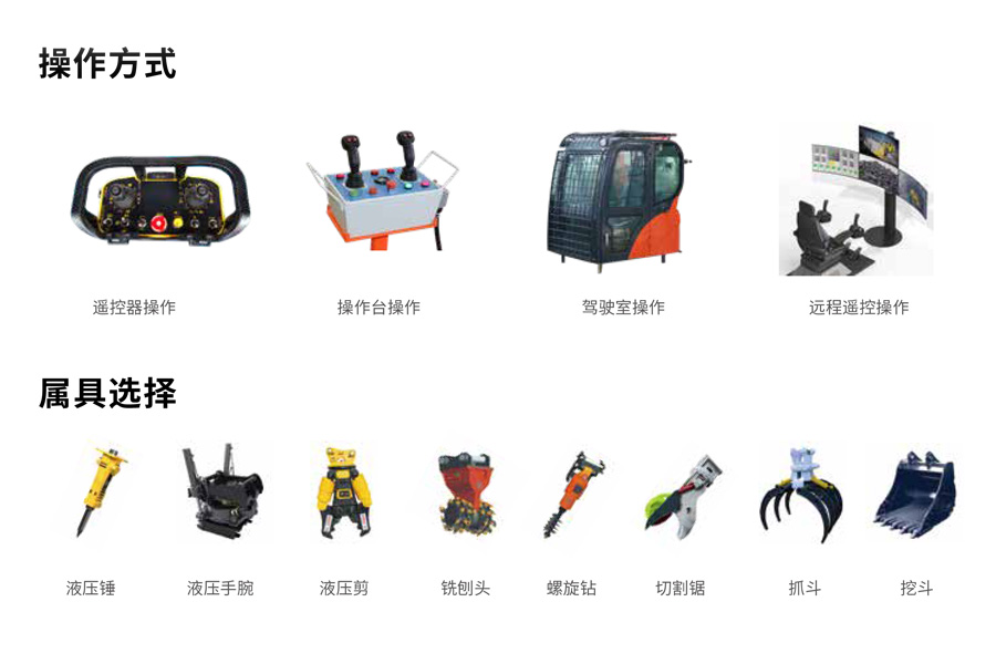 1、產(chǎn)品樣冊(cè)-多功能工程機(jī)械手畫(huà)冊(cè)（電子版）-3.jpg